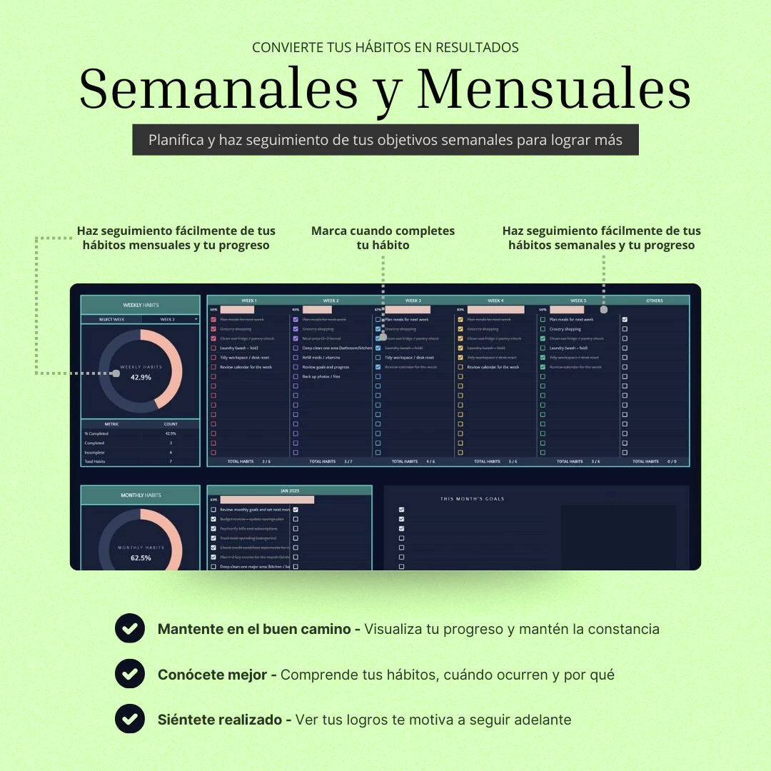 El Rastreador de Hábitos