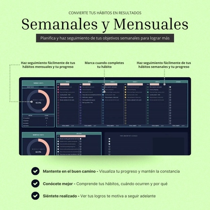 El Rastreador de Hábitos