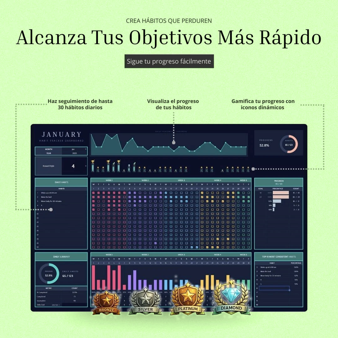 El Rastreador de Hábitos