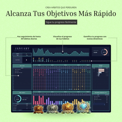 El Rastreador de Hábitos